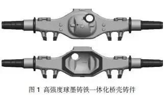 汽(qi)車鑄件工藝知(zhī)識及其鑄造技(ji)術發展趨勢